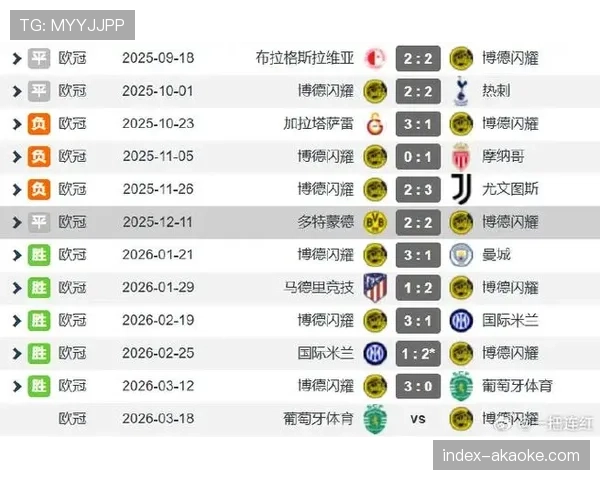 德甲欧冠资格争夺白热化：四支球队分差仅5分，每场比赛都至关重要